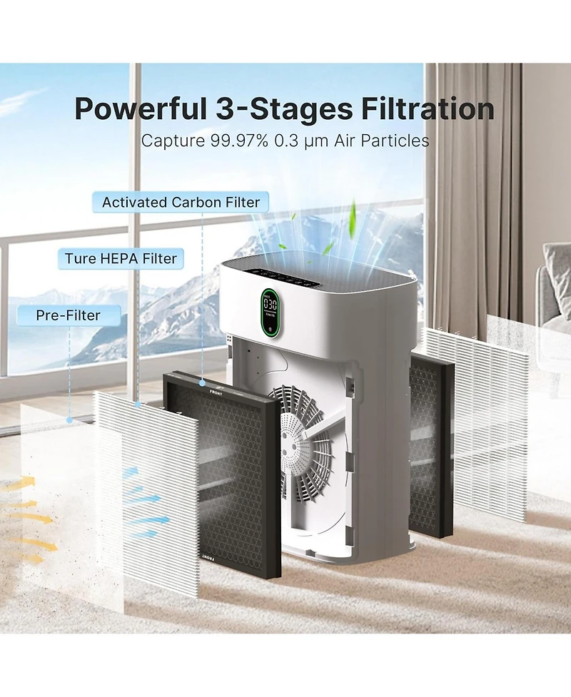 Morento Hepa Air Purifier for Home Large Room up to 1076 Sq Ft with Pm 2.5 Display Air Quality Sensor, White