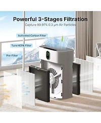 Morento Hepa Air Purifier for Home Large Room up to 1076 Sq Ft with Pm 2.5 Display Air Quality Sensor, White