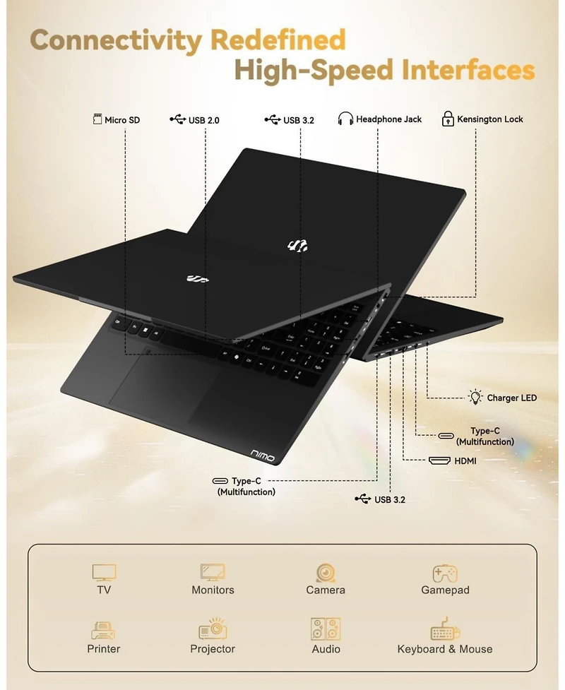 Nimo 15.6" Light-Gaming-Laptop, 8 Cores Amd Ryzen 7 Pro 6850U 32GB LPDDR5 Ram 1TB Ssd