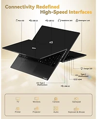 Nimo 15.6" Light-Gaming-Laptop, 8 Cores Amd Ryzen 7 Pro 6850U 32GB LPDDR5 Ram 1TB Ssd