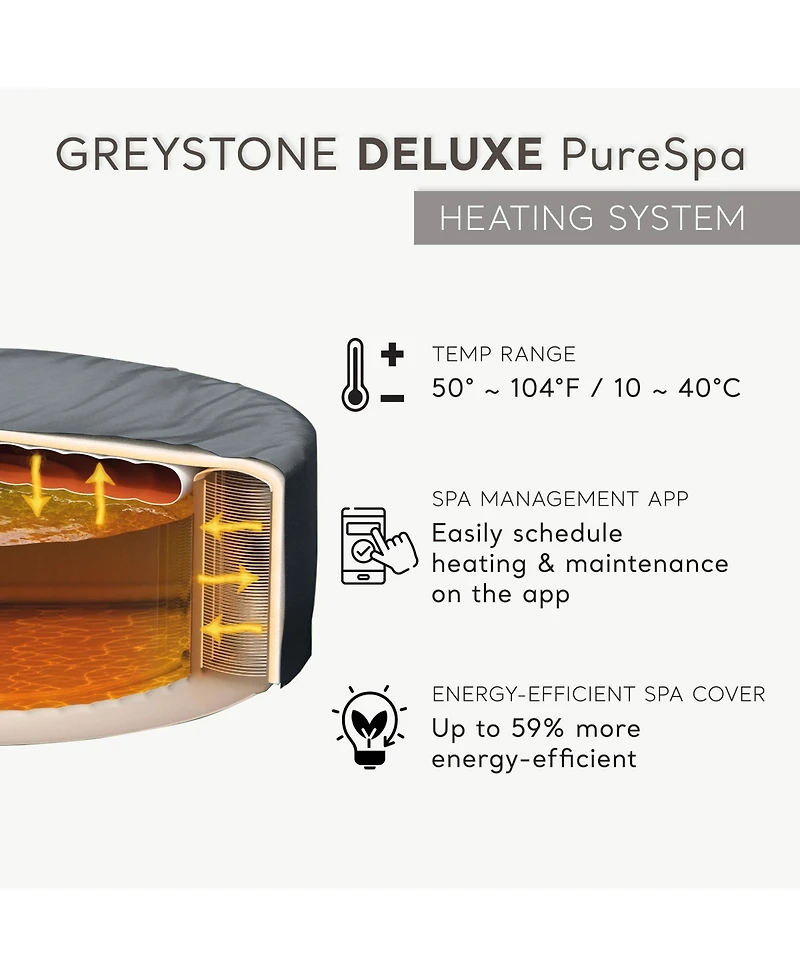 Intex PureSpa Greystone Deluxe 4 Person Inflatable Hot Tub Square Spa, 69" x 28"