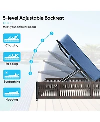 Gymojoy 4-Piece Wicker Outdoor Chaise Lounge with 5 In. Thick Olefin Cushions Patio Chair for Balcony