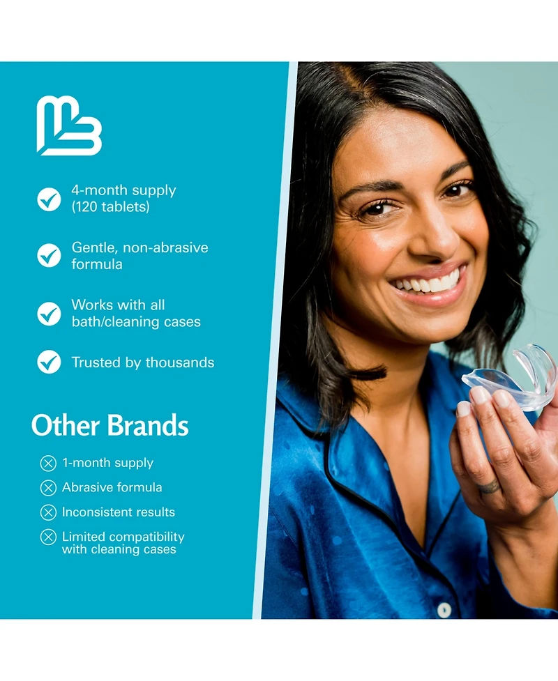 M3 Retainer and Denture Cleaner 120ct