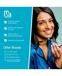 M3 Retainer and Denture Cleaner 120ct