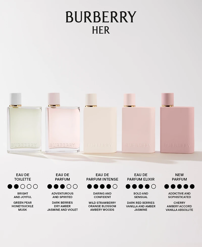 Burberry 2-Pc. Her Elixir De Parfum Gift Set