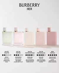 Burberry 2-Pc. Her Elixir De Parfum Gift Set