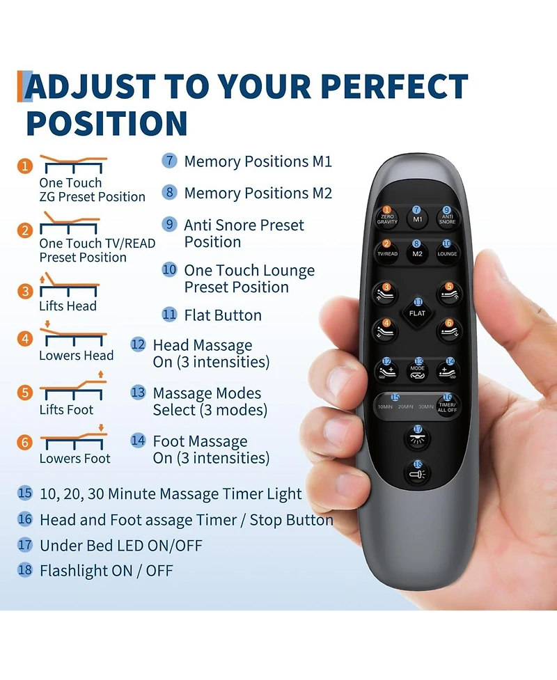 gaomon Twin Xl Adjustable Bed Frame, Ergonomic Electric Base with Wireless Remote and 2 Usb Ports, Head Foot Incline, Nightlight, Massager