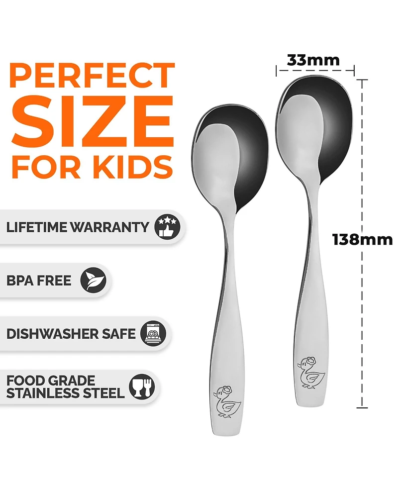 Kids and Toddler Cutlery Set Designed For Self Feeding