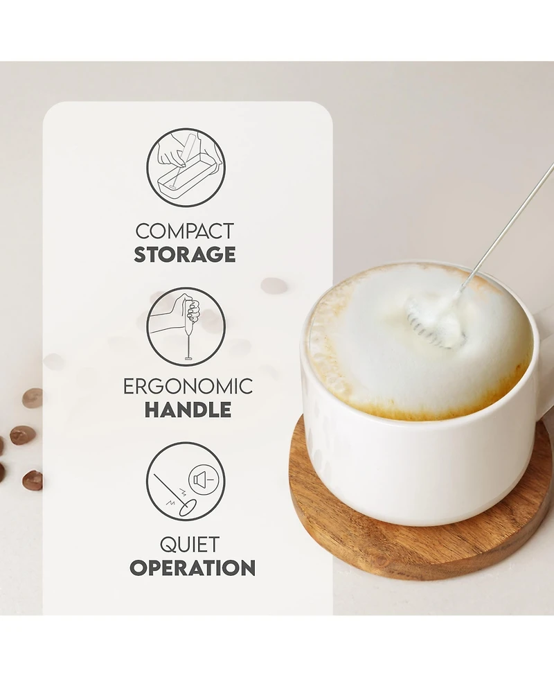 Powerful Handheld Mini FrothMate Milk Frother Stainless Steel