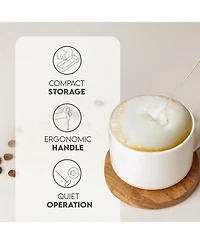 Powerful Handheld Mini FrothMate Milk Frother Stainless Steel