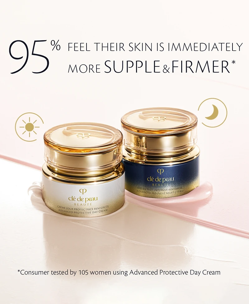 Cle de Peau Beaute Advanced Intensive Night Cream, 0.4 oz.