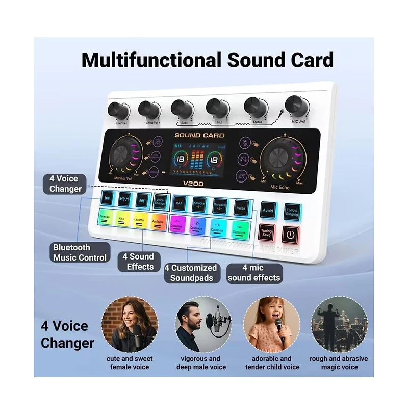 Zealsound Multifunctional Podcast Microphone Bundle with Live Sound Card Audio Mixer