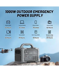 Mondawe 1024Wh-1000W Portable Power Station Outdoor Solar Generator with 300W Solar Input