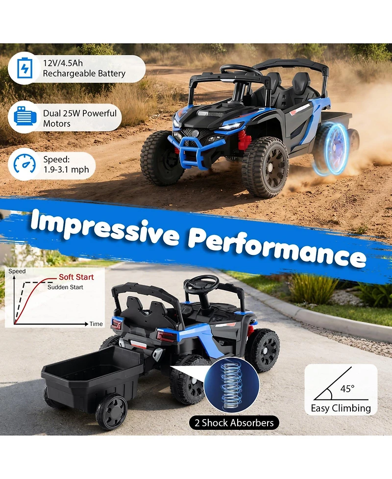 Slickblue 12V Electric Ride On Tractor with Parent Remote for Kids