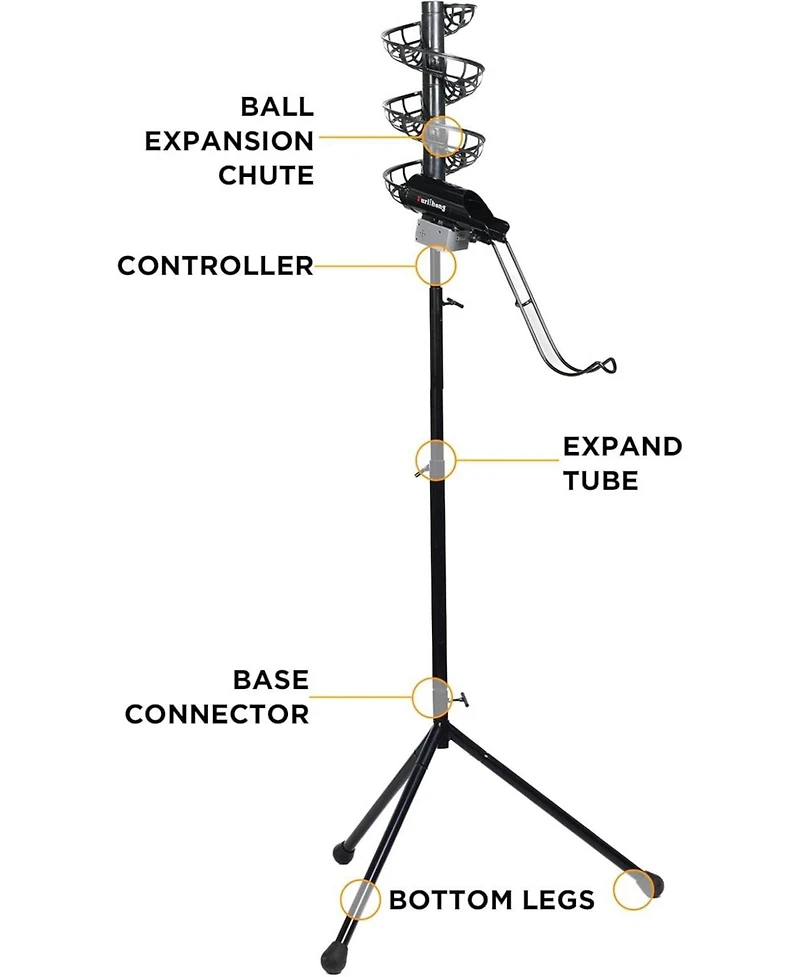 Furlihong Automatic Baseball Pitching Machine Feeder and Soft Toss Trainer 2 in 1 System w/ Height Adjustable Base and Extendable Ball Stacker