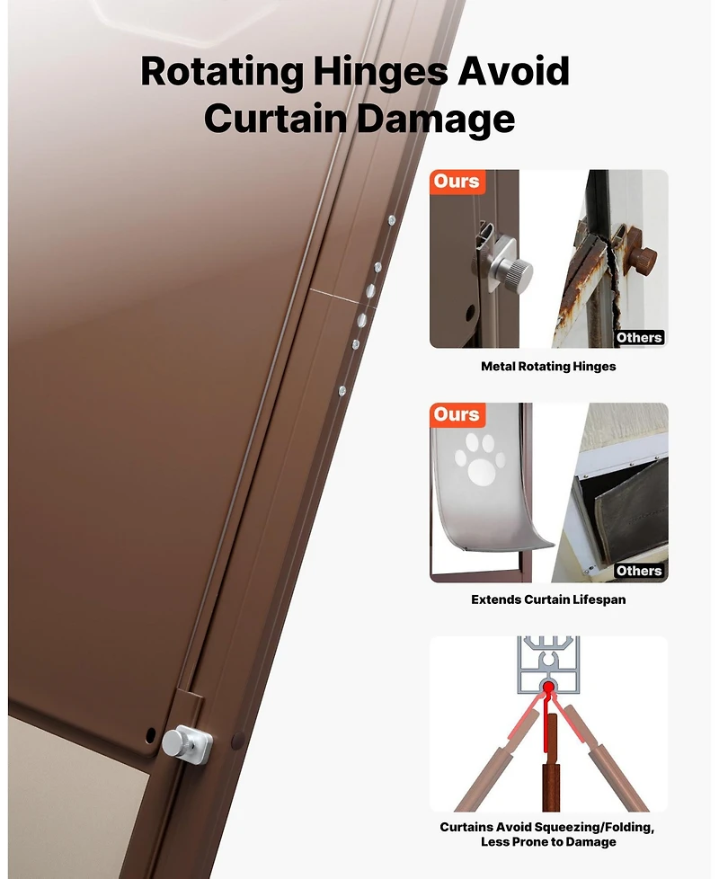 Cozito Sliding Glass Dog Door Adjustable Height 75 7/8" to 80 11/16" with 13 5/8" x 23 5/8" Flap