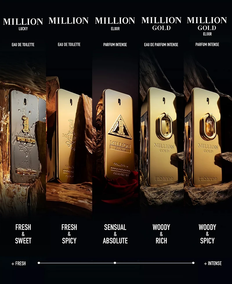 Rabanne 3-Pc. Million Gold Elixir Gift Set