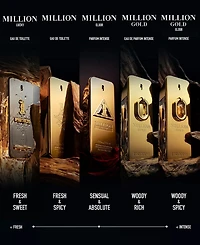 Rabanne 3-Pc. Million Gold Elixir Gift Set