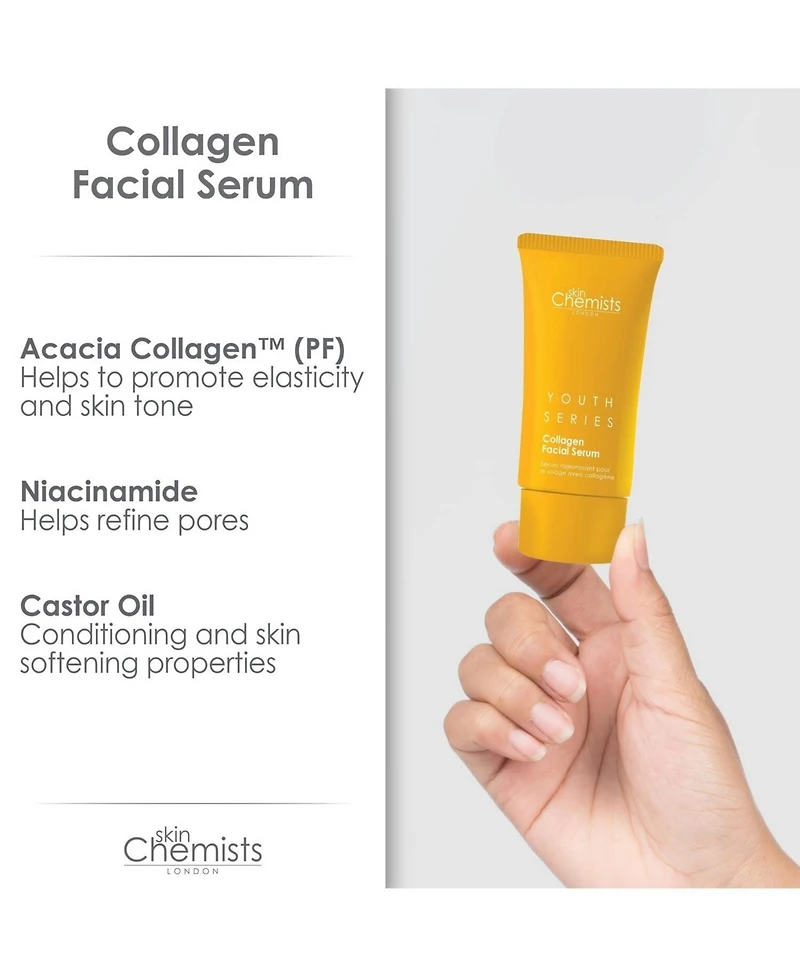 skinChemists Advanced 2% Collagen Facial Serum 30ml