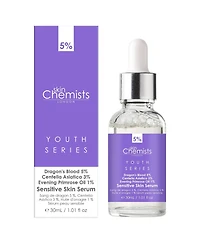 skinChemists Anti-Aging Sensitive Skin Serum Dragon's Blood 5%, Centella Asiatica 3%, Evening Primrose Oil 1% 30ml
