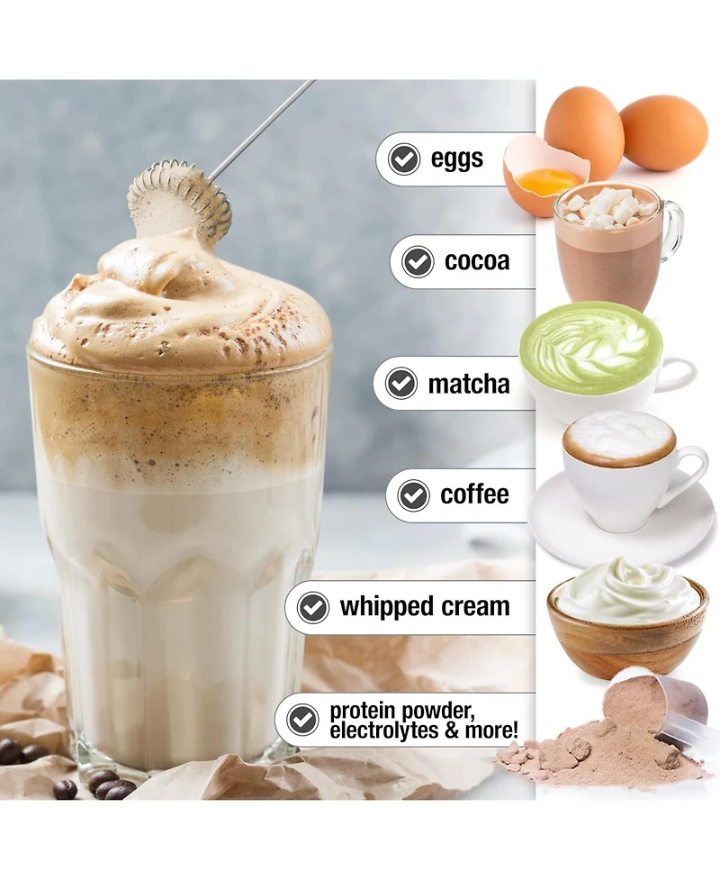 Zulay Kitchen Froth N Go Rechargeable Milk Frother with Case for Lattes