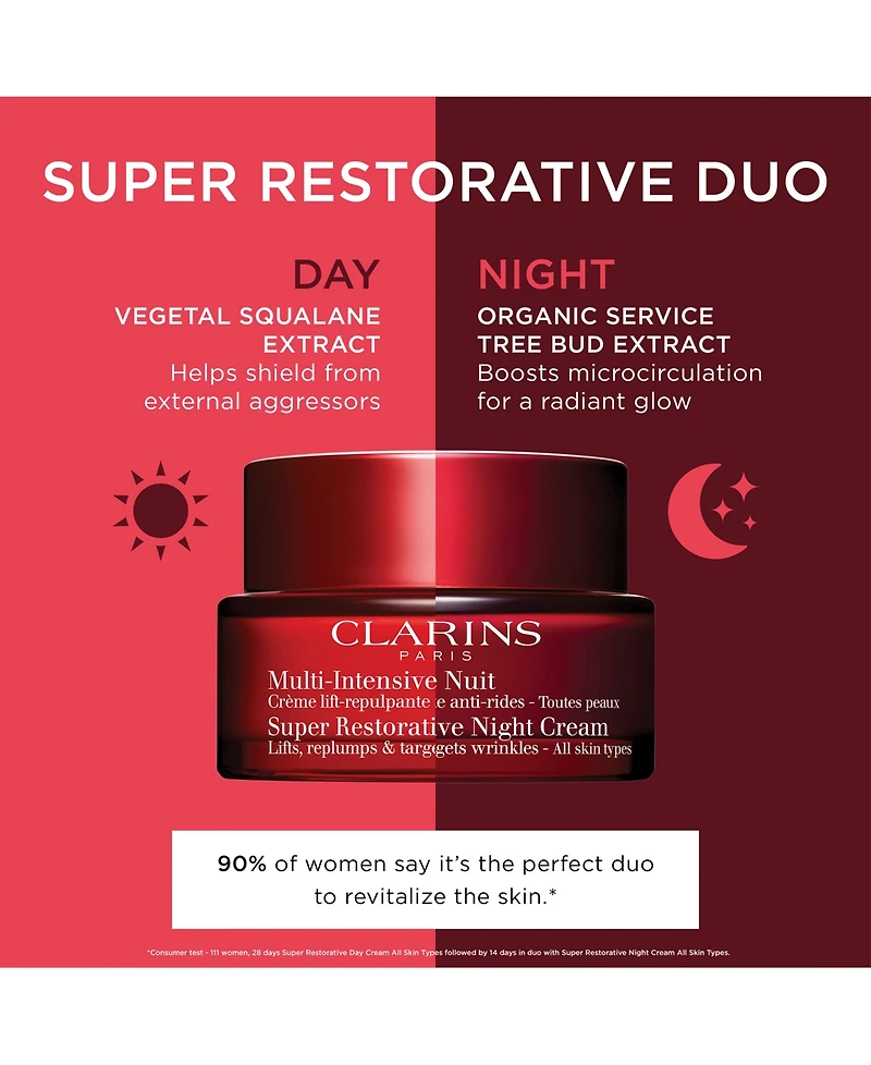 Clarins 3-Pc. Super Restorative Day and Night Kit Set
