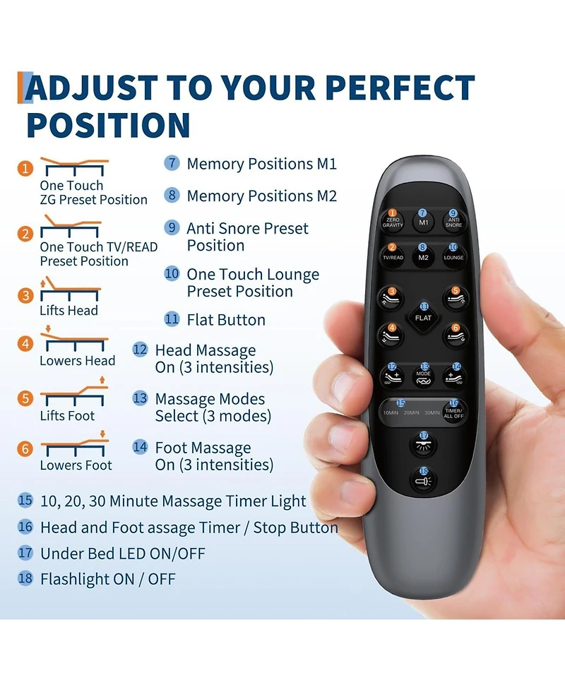 gaomon Twin Xl Adjustable Bed Frame, Ergonomic Electric Bed Base with Wireless Remote and 2 Usb Ports, Head and Foot Incline, Nightlight, Massager