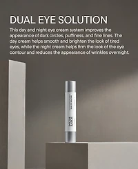 Babor Dual Eye Solution, 1 oz.