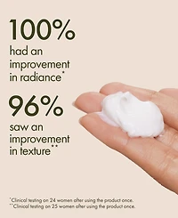 Origins Plantfusion Hydrating Body Souffle Moisturizer, 200 ml