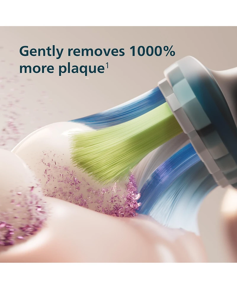 Philips Protectiveclean 5700