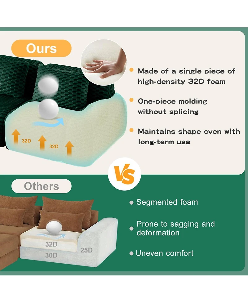 Streamdale Furniture Modern U-Shaped Flannelette Sectional Sofa with Movable Ottoman