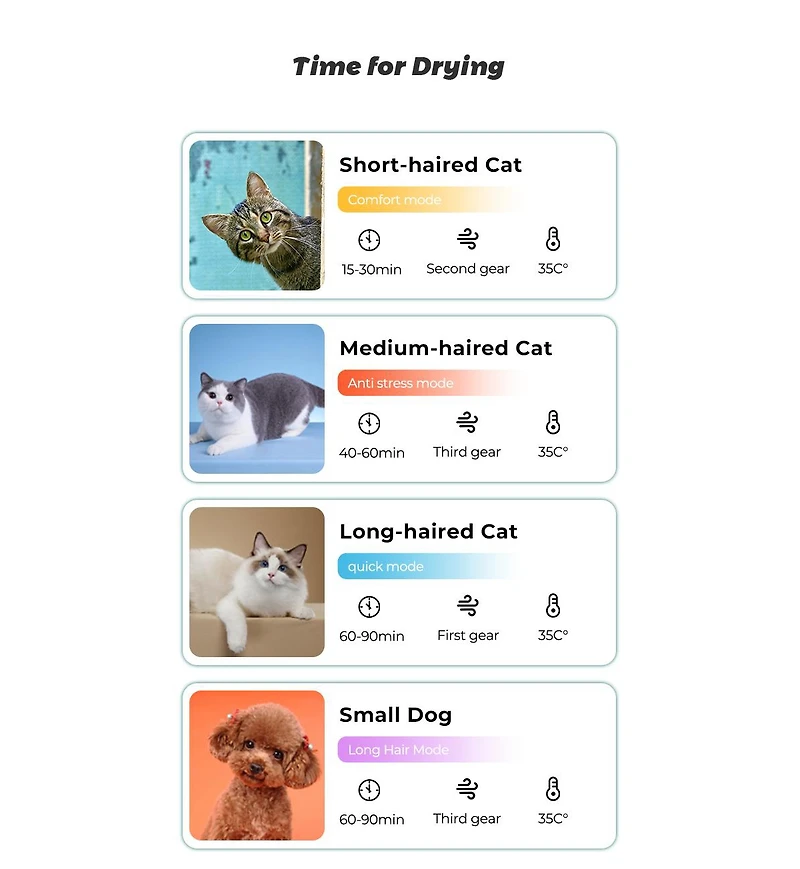 Aostirmotor Pet Dryer Box for Cats & Dogs – Indoor Grooming Appliance with Gentle Drying, Hands-Free Pet Care for Home Use