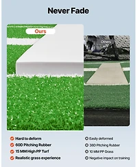 Mecale 10 x 3 Ft Softball Pitching Mat with Non-Slip Backing
