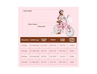 Hongge 18 Inch Kids Bike with Training Wheels and Basket for Boys & Girls-4-8 Years