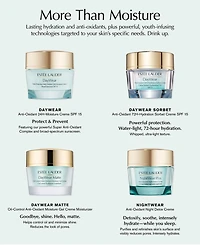 DayWear Matte Oil-Control Anti-Oxidant Moisture Gel Cream Face Moisturizer, 1.7 oz.