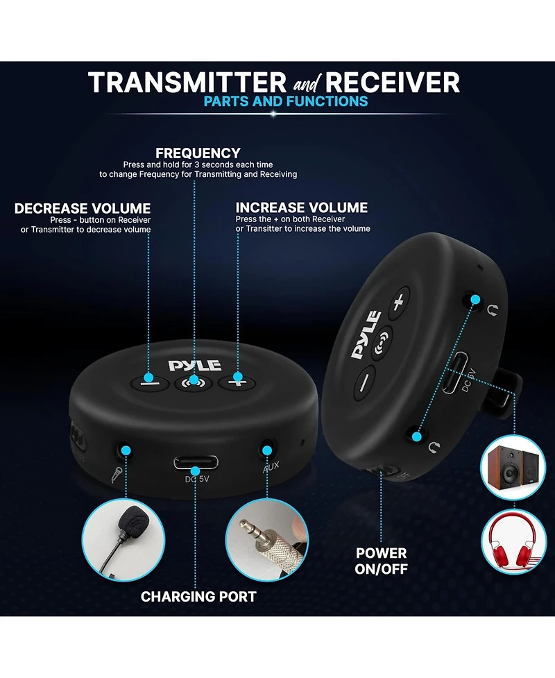 Pyle Wireless Transmitter and Receiver Set with Microphone Voice-Over (PDWMU20)