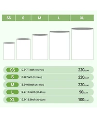 Covfresh Odor Blocking Dog Poop Bags, -220 Bags with Dipenser Box