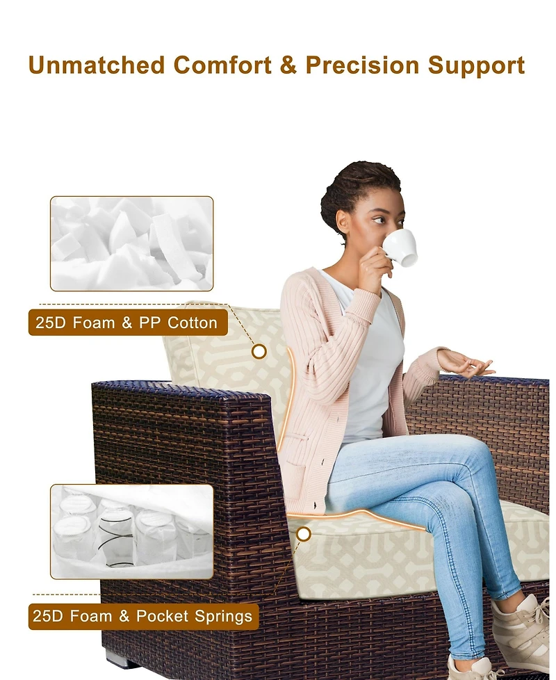 Aoodor Outdoor Patio Chair Cushions Set, Sunbrella Fabric Weather-Resistant Outdoor Cushion with Individual Pocket Springs, Set of 2