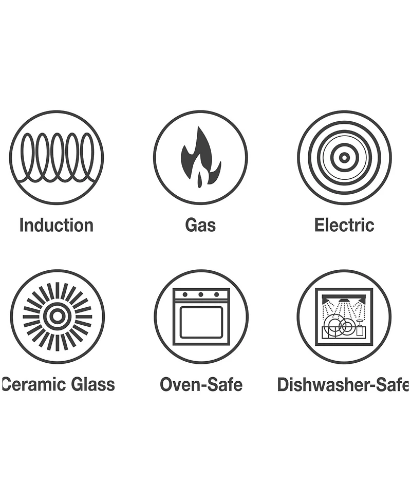 Tramontina Signature 8-Piece Tri-Ply Base Stainless Steel Cookware Set with Lids