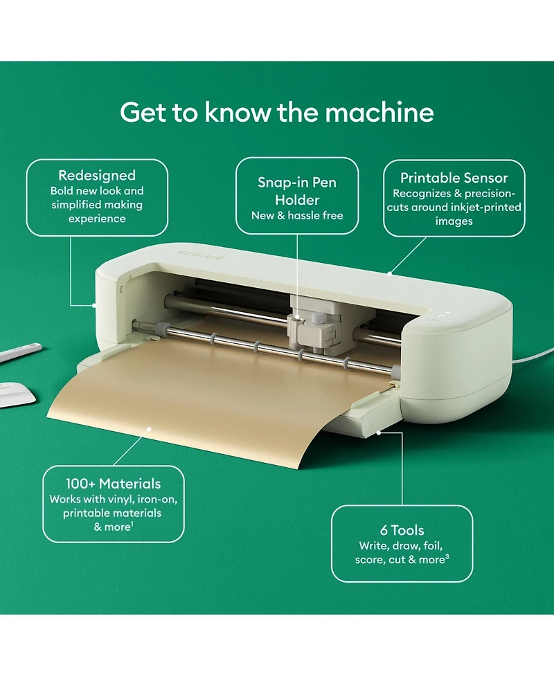 Cricut Explore 5 Crafting Bundle with EasyPress 9x9, Smart Vinyl, Smart Iron-On Sheets and Digital Design eBook