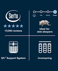 Serta Perfect Sleeper Cascade Range 15" Plush Pillow Top Mattress, California King