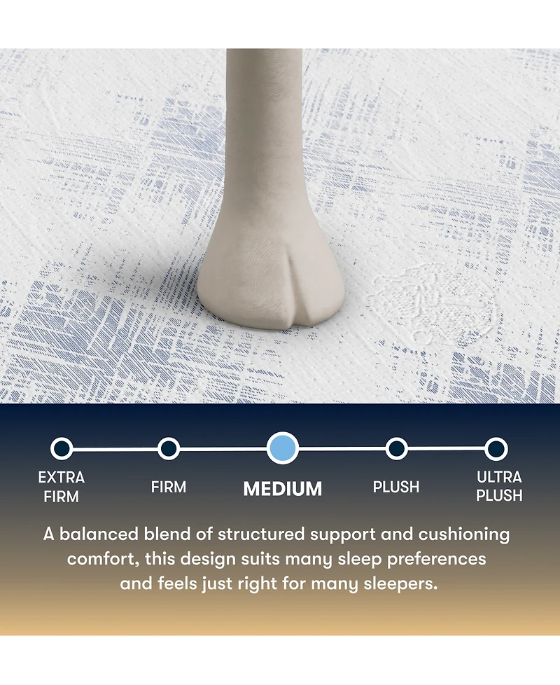 Serta Perfect Sleeper Cascade Bluff 13.5" Medium Hybrid Tight Top Mattress, California King