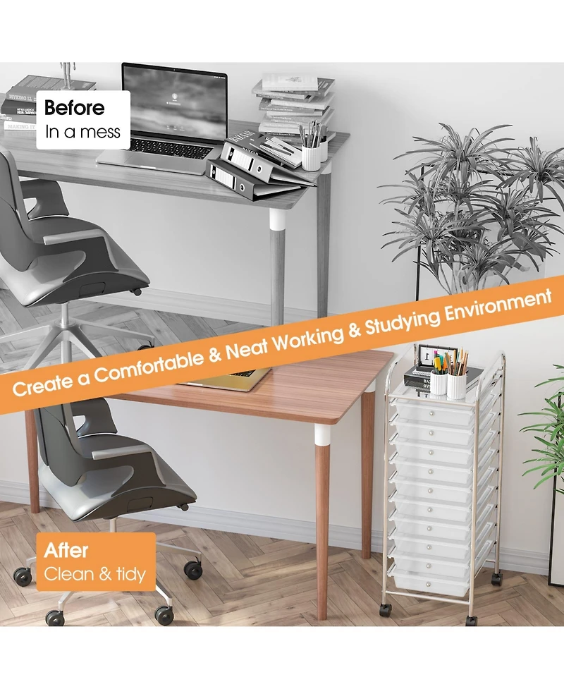 Sugift Ten Drawer Rolling Storage Cart Organizer with Universal Casters