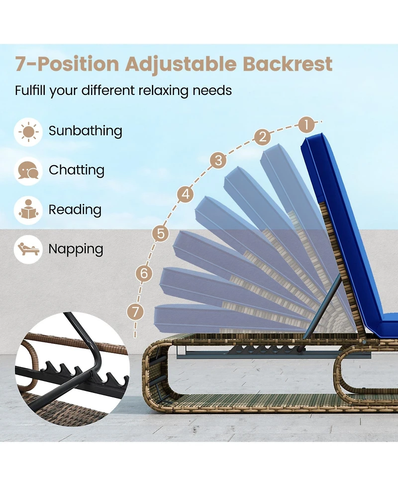 Gymax Chaise Lounge Chair w/ Adjustable Backrest Cushion and Storage Outdoor