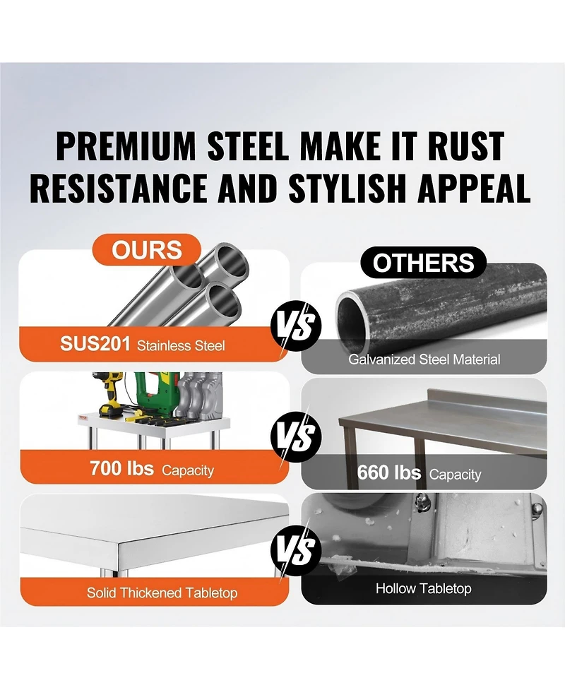 Gouun Stainless Steel Rolling Work Table with 4 Casters.