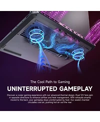 Lenovo Loq Traditional Laptop Amd Ryzen 7 16GB Ram Nvidia GeForce Rtx 5060 1TB Ssd Storage Windows 11 Home 144Hz