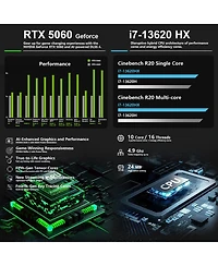 Thunderobot Storm Traditional Laptop Intel Core i7 64GB Ram Nvidia GeForce Rtx 5060 2TB Ssd Storage Windows 11 Home 165Hz