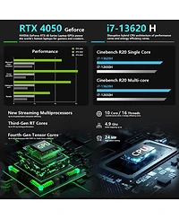 Thunderobot Storm Traditional Laptop Intel Core i7 32GB Ram Nvidia GeForce Rtx 4050 2TB Ssd Storage Windows 11 Home 144Hz