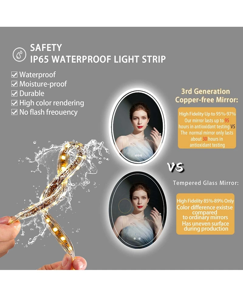 Luvodi Oval Wall Mounted Dimmable 3 Colors Vanity Mirrors with Anti-Fog Smart Touch Switch