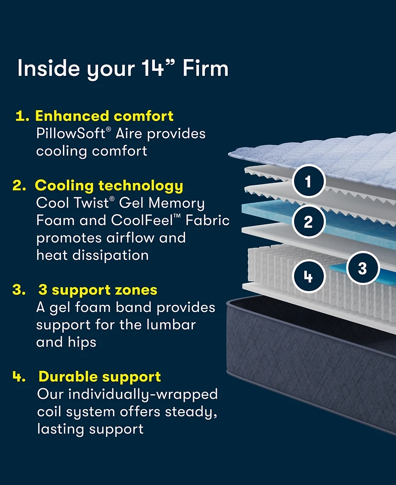 Serta Dream Haven 14" Firm Tight Top Mattress, Twin